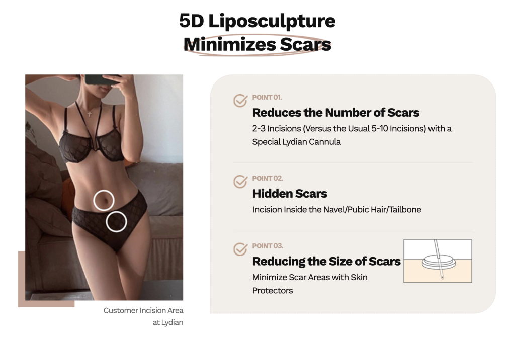 liposuction male
