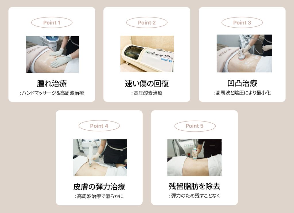 リディアンクリニック 韓国整形 韓国美容整形 脂肪吸引 韓国脂肪吸引 渡韓 渡韓整形 肌管理 韓国美容 韓国美容クリニック 韓国美容外科 脂肪注入 脂肪移植 幹細胞 幹細胞再生 (30)