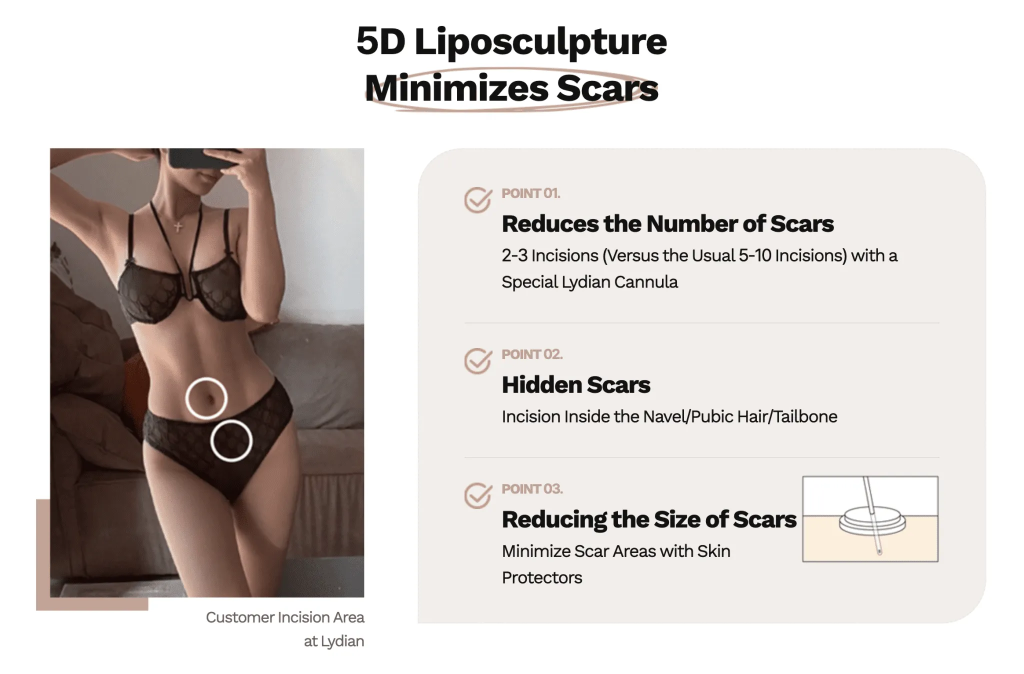 hi-def-lipo-scars