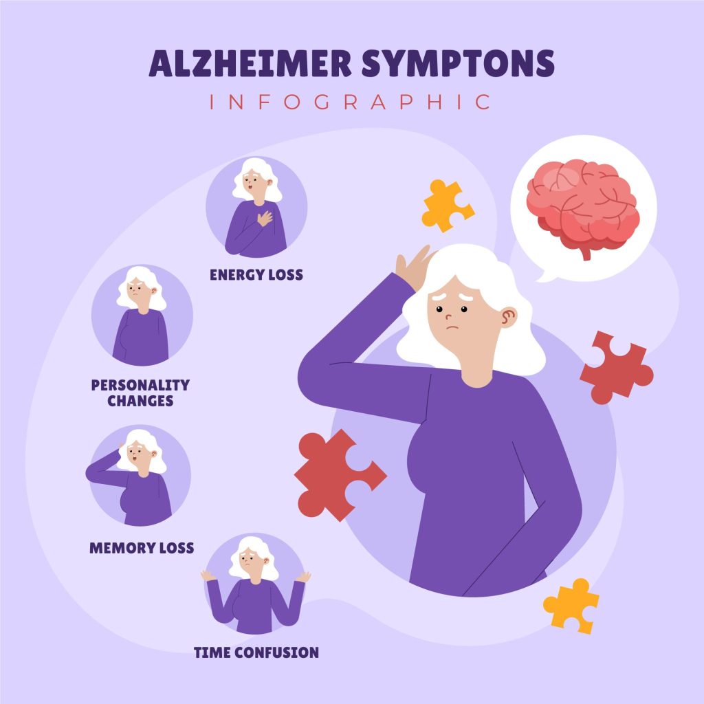 Alzheimer’s, Parkinson’s, and ALS