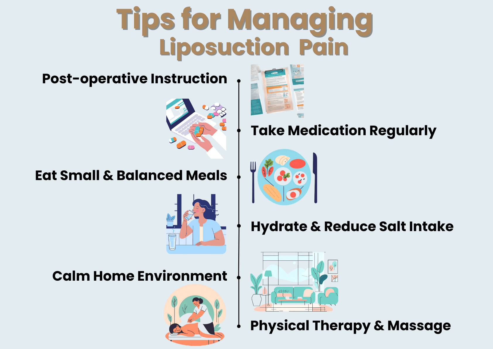 tips for managing liposuction pain